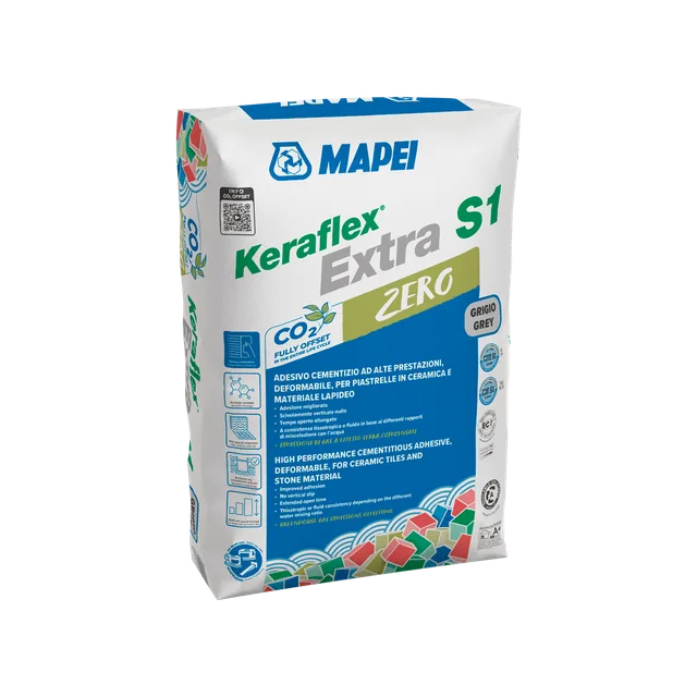 Keraflex Extra S1 Zero