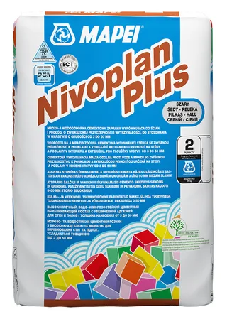Nivoplan Plus