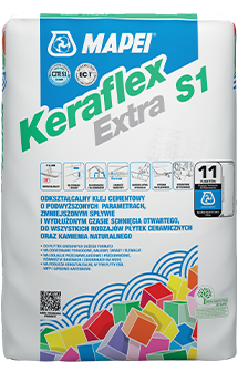 Keraflex Extra S1 Zero