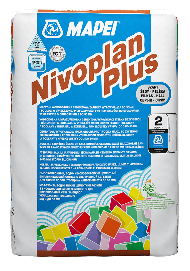 Nivoplan Plus